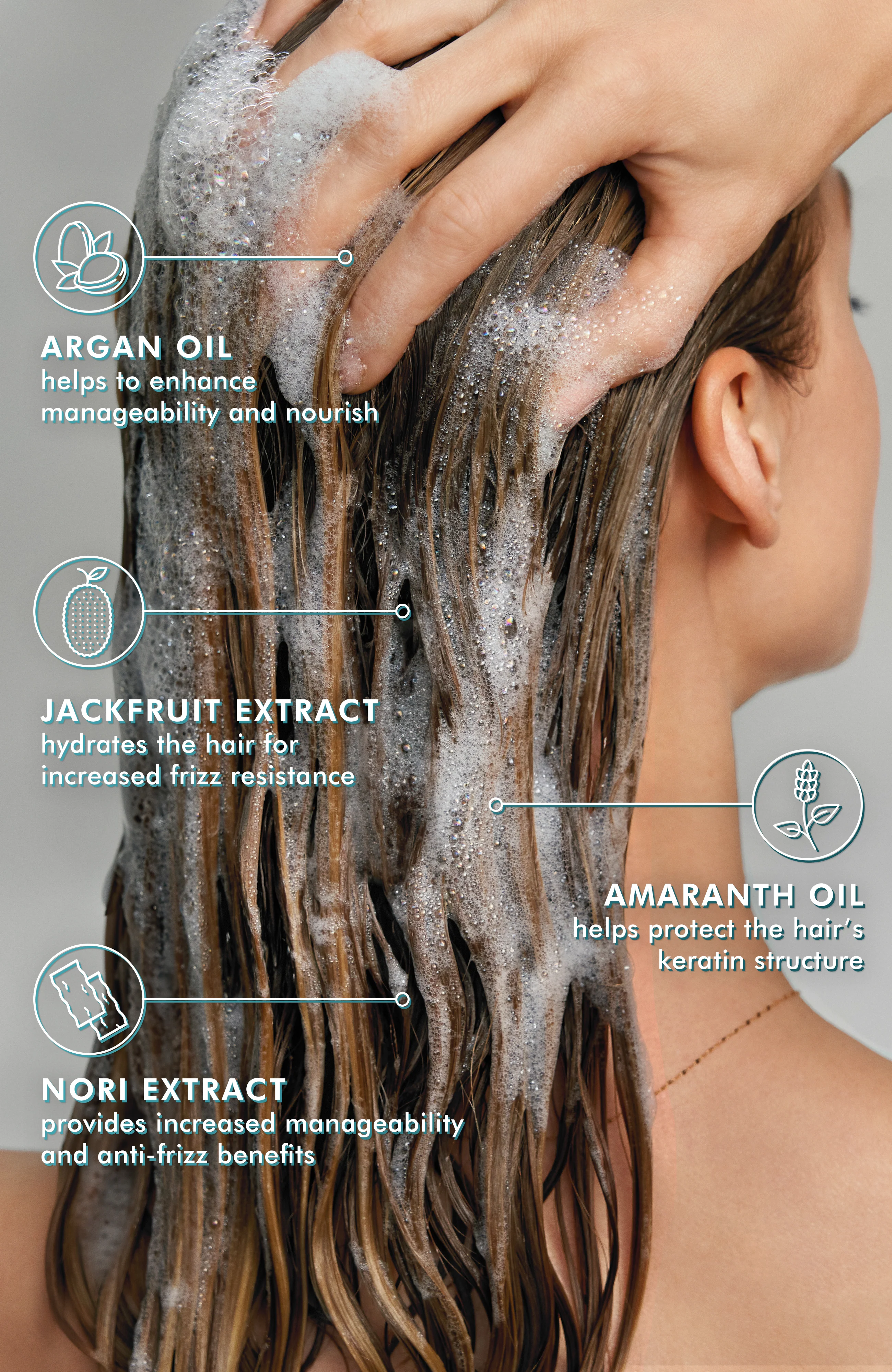 Frizz Control-Shampoo - Image 3