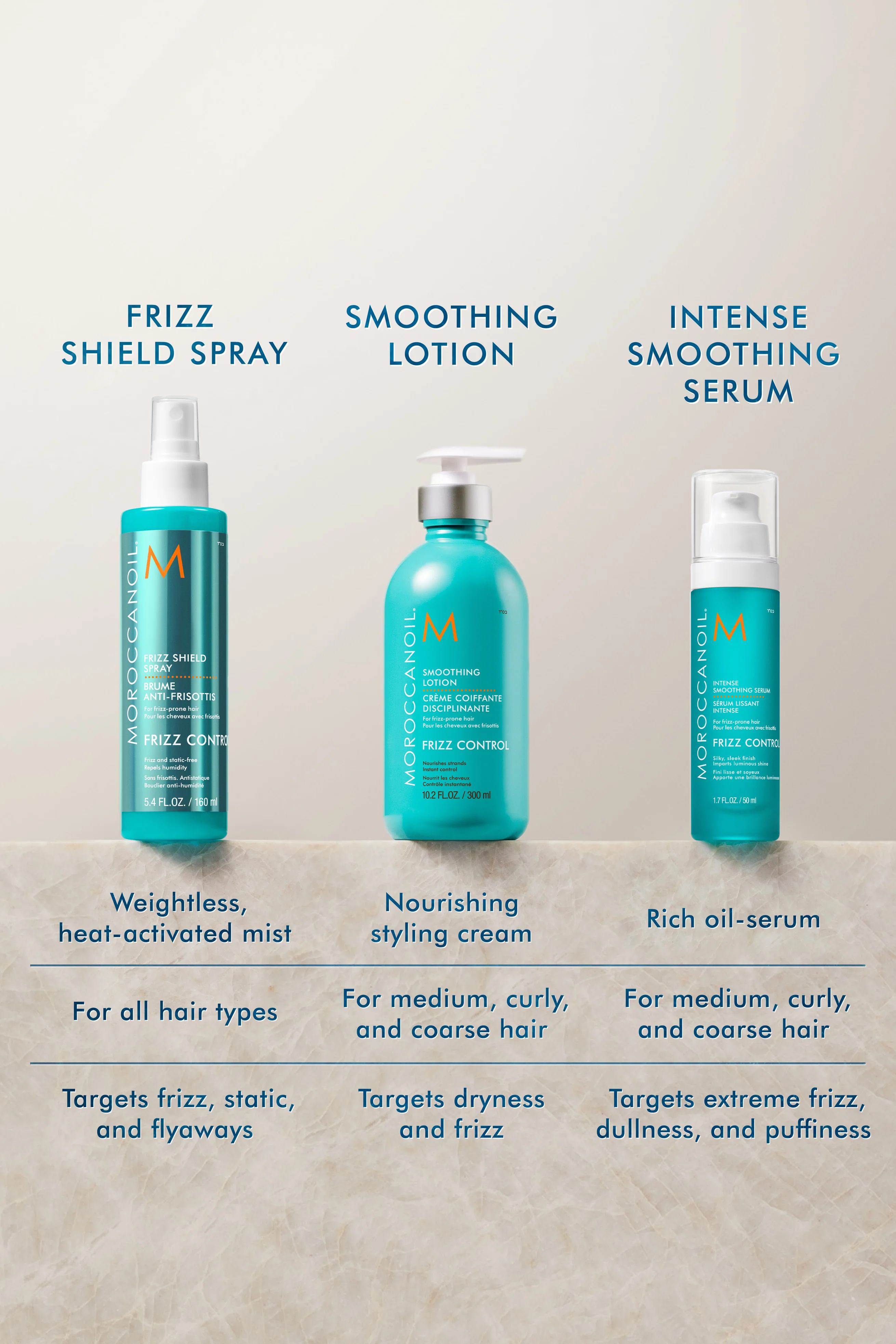 Intense Smoothing Serum - Image 4