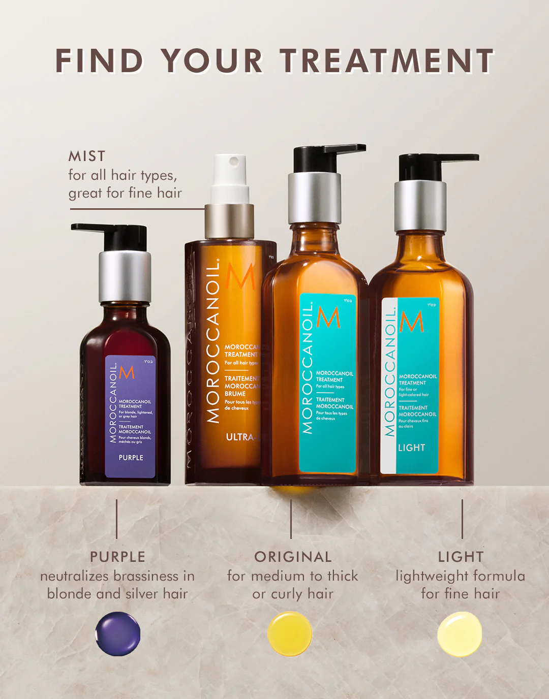 Moroccanoil-Behandlungsspray - Image 6